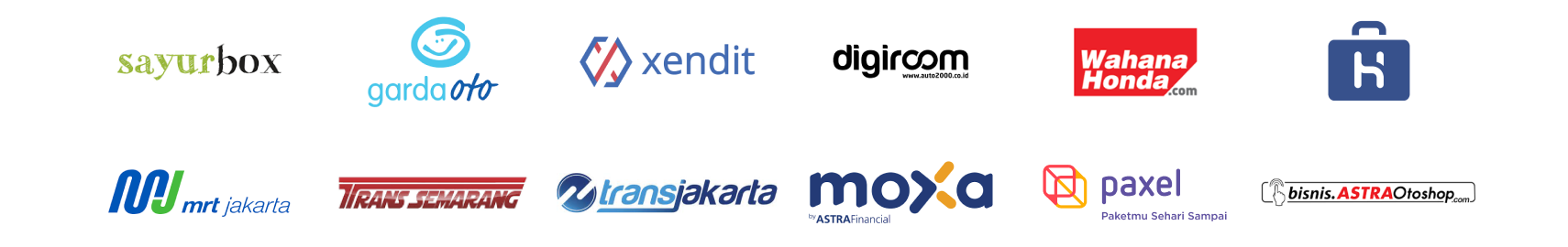 Partner Payment Channel AstraPay